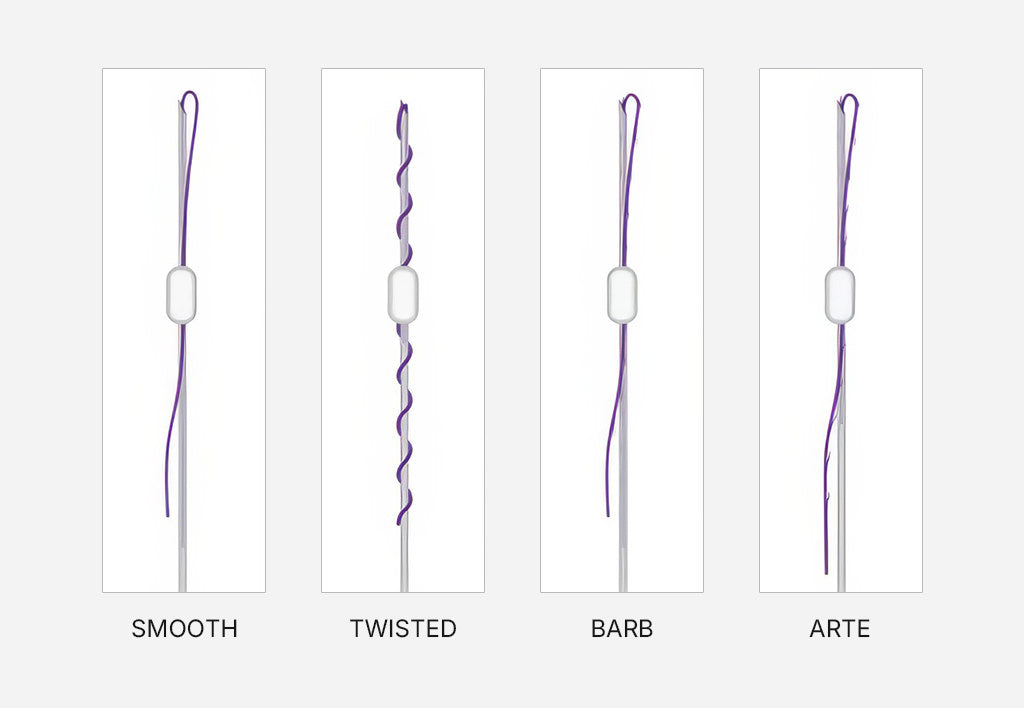 PDO Thread types