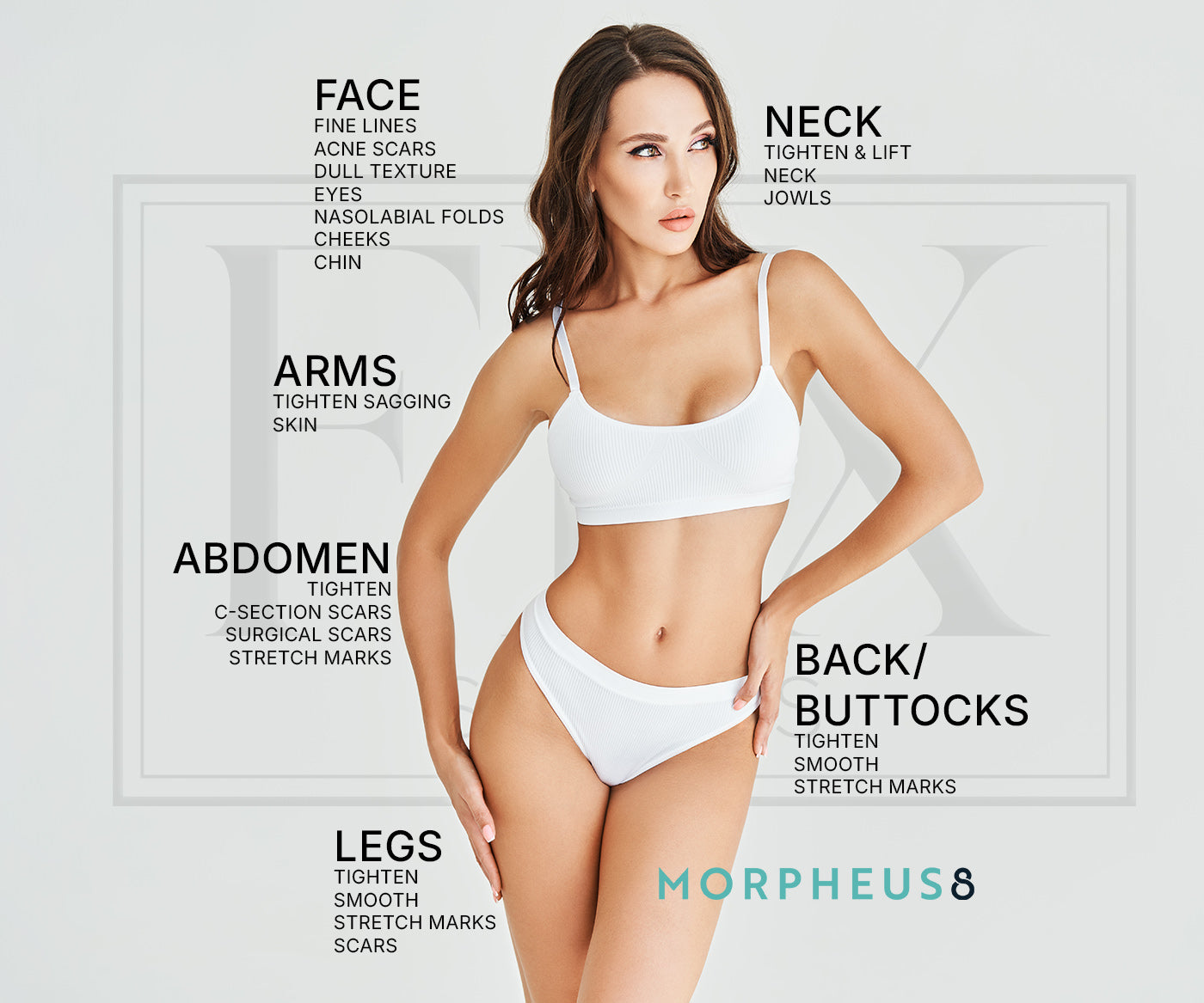 Morpheus8 RF microneedling skin tightening Cincinnati Mason OH treatment location map. 